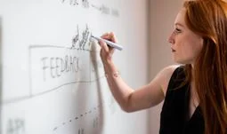 Front End Developer Interview Questions: 5 Big Things to Know